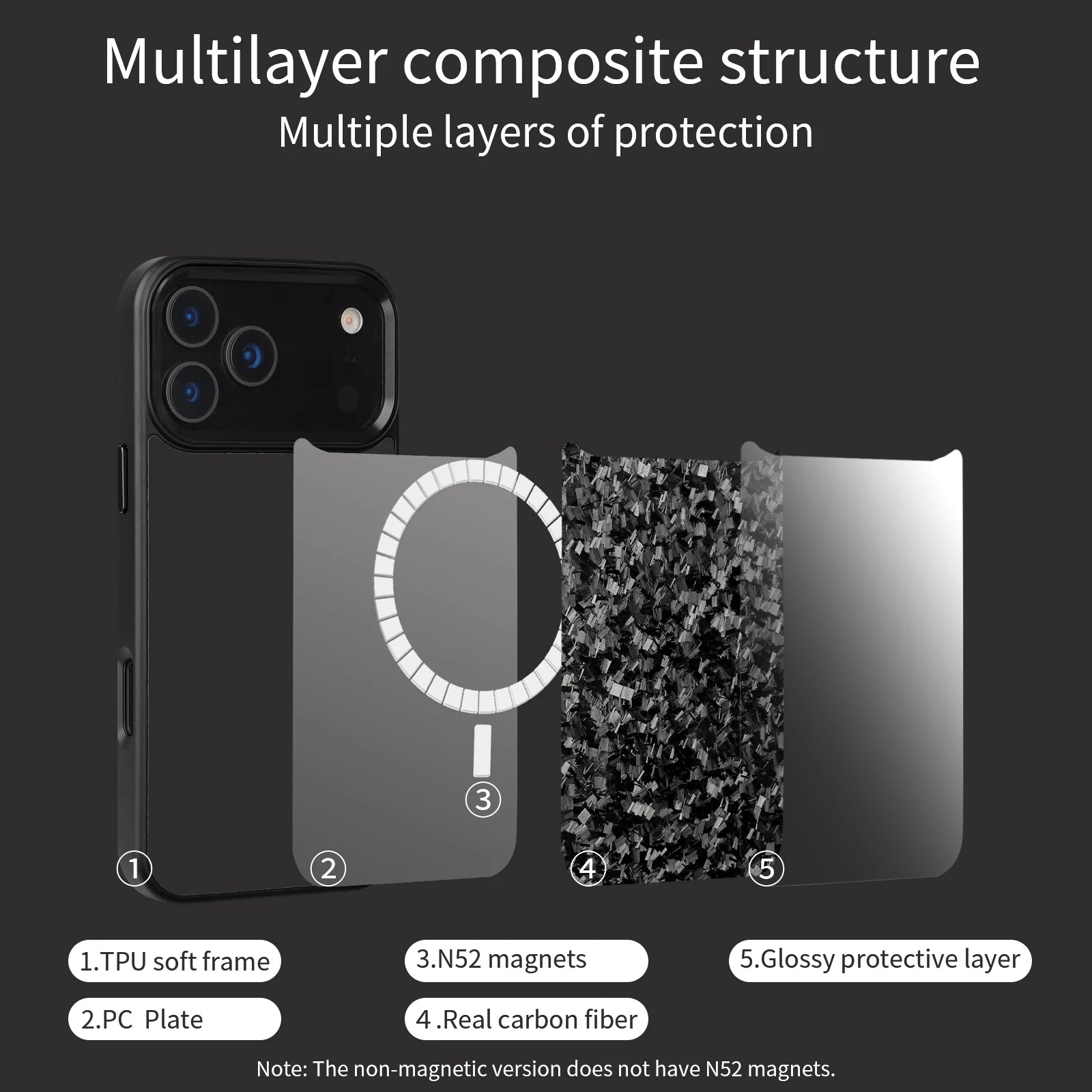 Forged Carbon Fiber Case for iPhone 17 17Air 17Pro 17 Pro Max with Magsafe Metal Camera Lens and Buttons Magnetic Phone Cover - Omnia