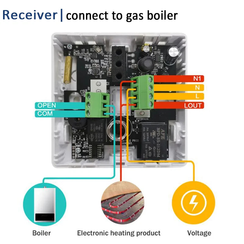 RF Wireless Thermostat Smart WiFi Floor Heating For Gas Boiler Battery Powered Tuya Temperature Controller Receiver Alice Google - Omnia