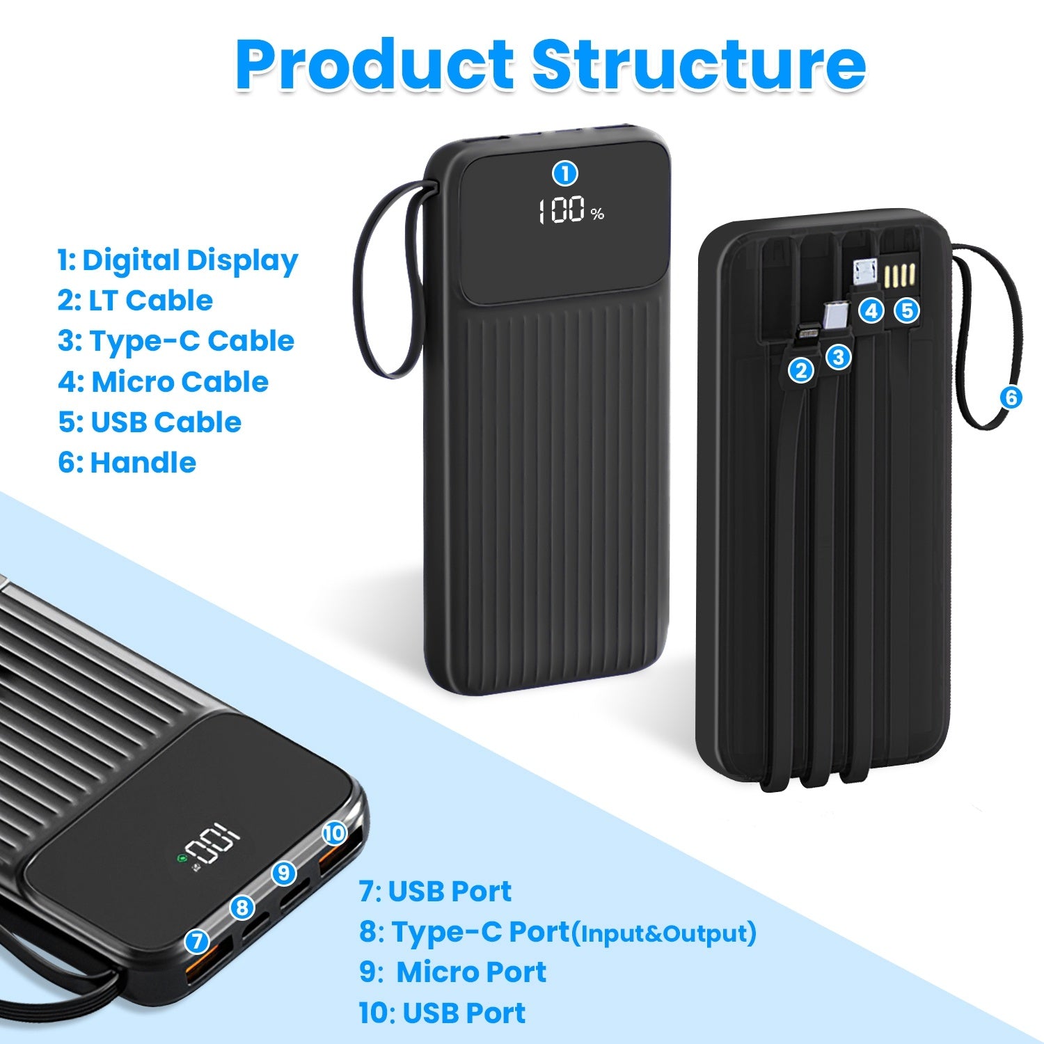 1Pc PD22W Fast Charger 20000mAh Fast Charging Power Bank Portable Charger With 4 Inbuilt Cables - Omnia