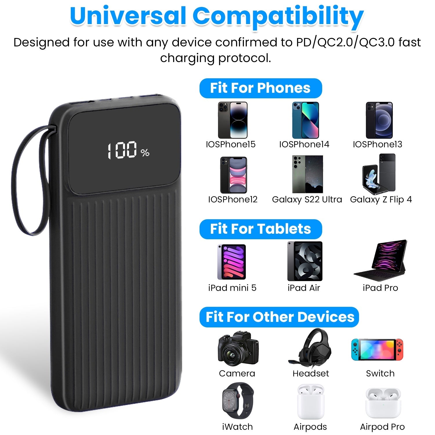 1Pc PD22W Fast Charger 20000mAh Fast Charging Power Bank Portable Charger With 4 Inbuilt Cables - Omnia 