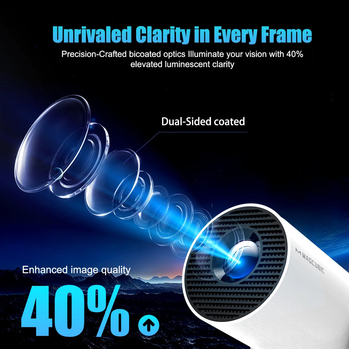 Projector Android 11 4K 1280*720P HY300 Pro + Dual Wifi 290ANSI 180°flexible BT5.0 Cinema Outdoor Portable Projector - Omnia 