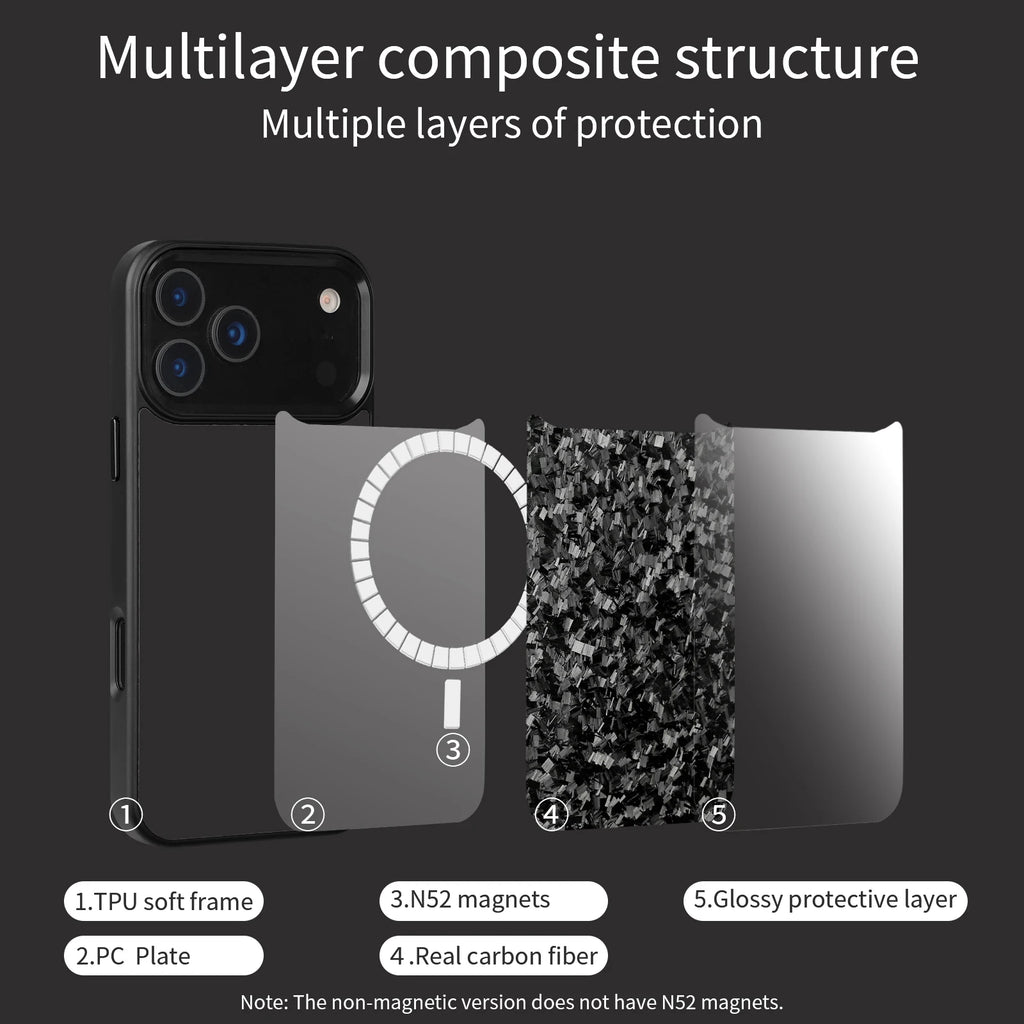 Forged Carbon Fiber Case for iPhone 17 17Air 17Pro 17 Pro Max with Magsafe Metal Camera Lens and Buttons Magnetic Phone Cover - Omnia 