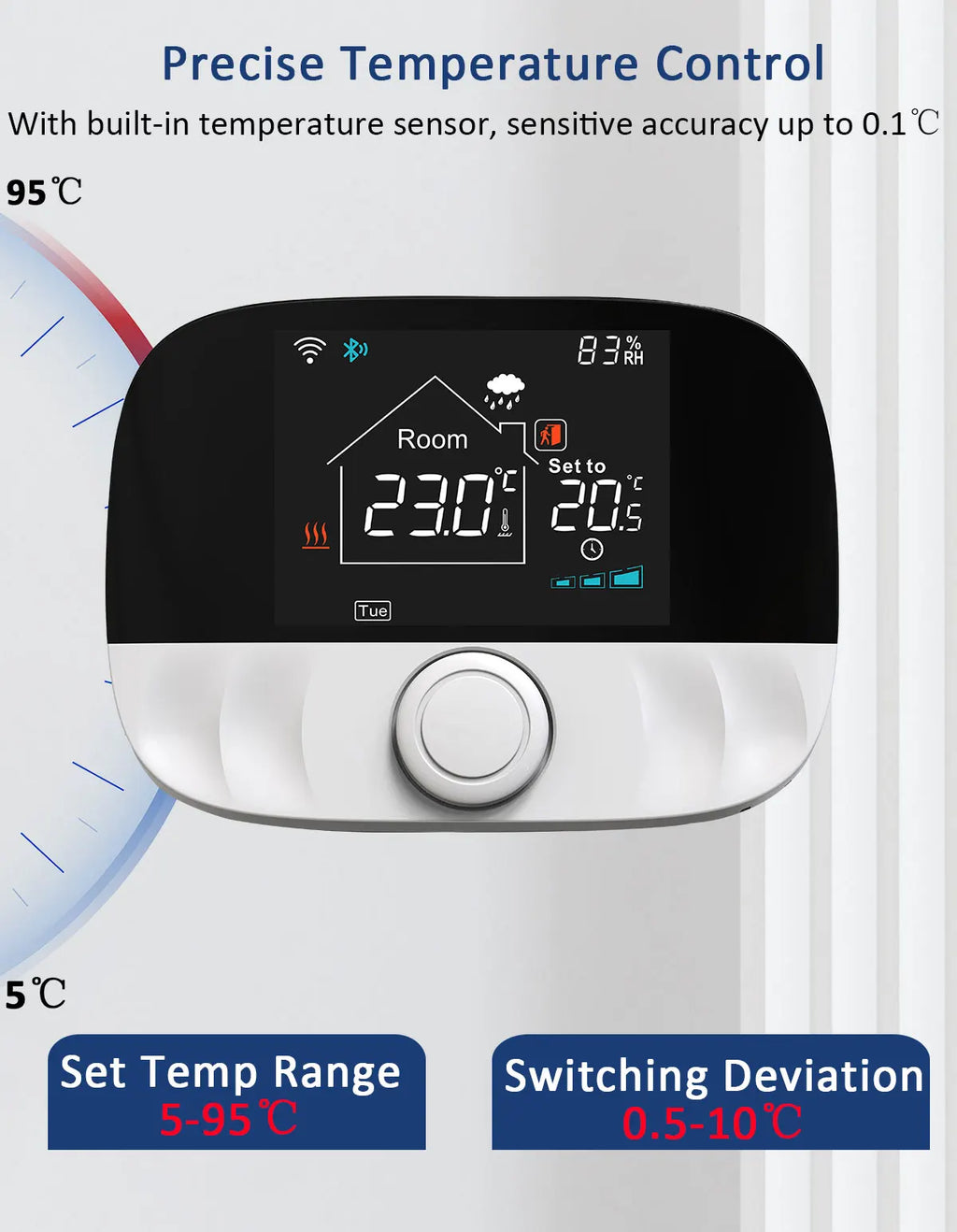 RF Wireless Thermostat Smart WiFi Floor Heating For Gas Boiler Battery Powered Tuya Temperature Controller Receiver Alice Google - Omnia 