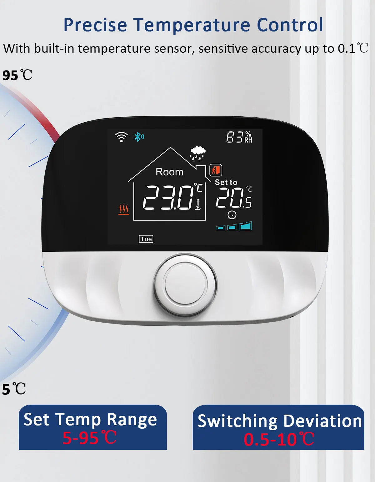 RF Wireless Thermostat Smart WiFi Floor Heating For Gas Boiler Battery Powered Tuya Temperature Controller Receiver Alice Google - Omnia 