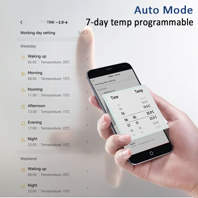 RF Wireless Thermostat Smart WiFi Floor Heating For Gas Boiler Battery Powered Tuya Temperature Controller Receiver Alice Google - Omnia 