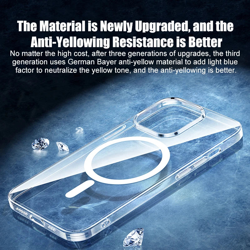 Luxury Original Magnetic Transparent Phone Cases for iPhone - Omnia 
