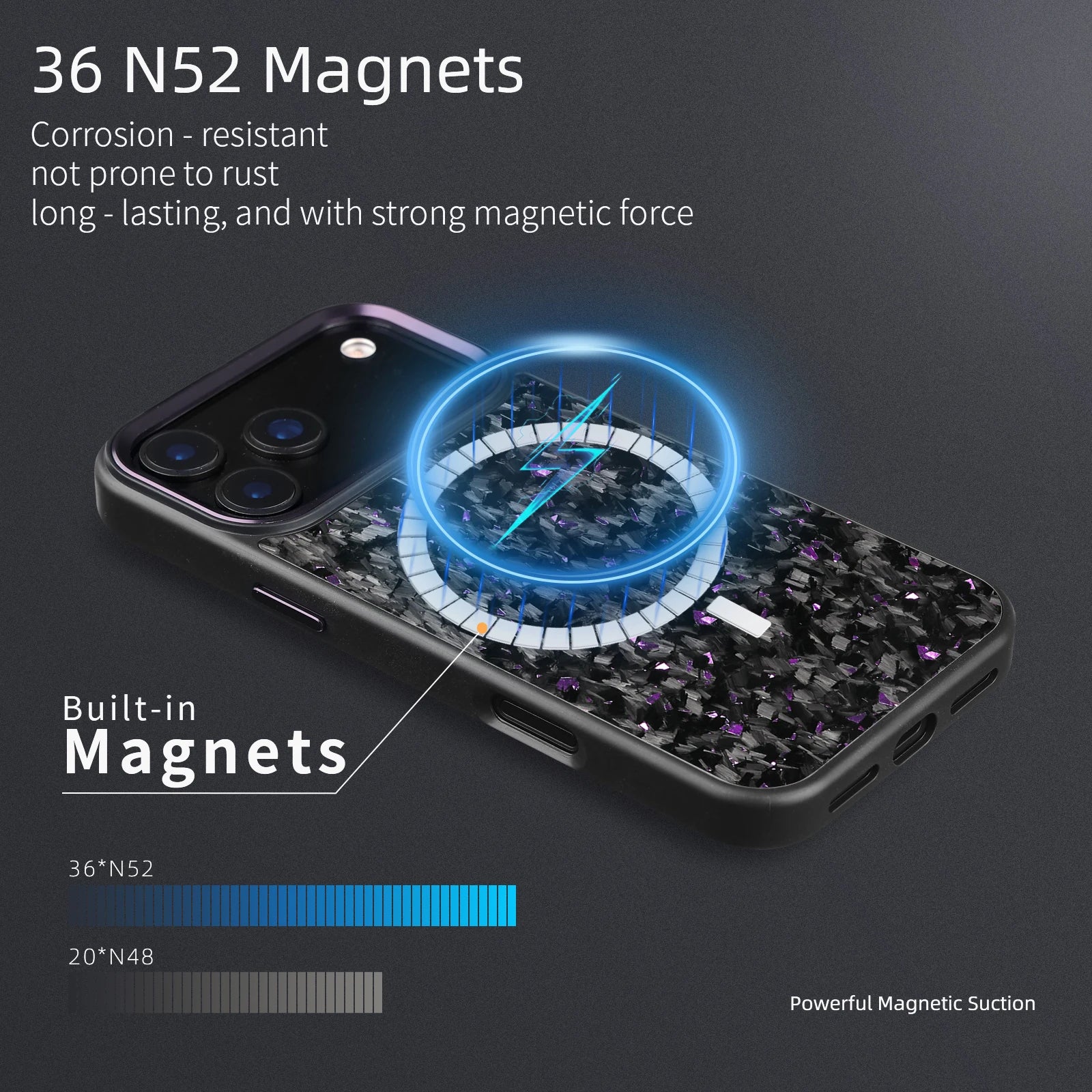 Forged Carbon Fiber Case for iPhone 17 17Air 17Pro 17 Pro Max with Magsafe Metal Camera Lens and Buttons Magnetic Phone Cover - Omnia 