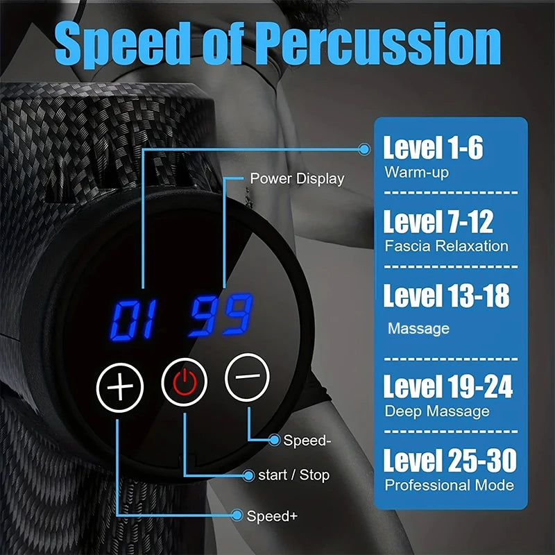 Fascial Massage Gun Electric Percussion Pistol Massager Body Neck Back Deep Tissue Muscle Relaxation Fitness Tool For Shoulder - Omnia 