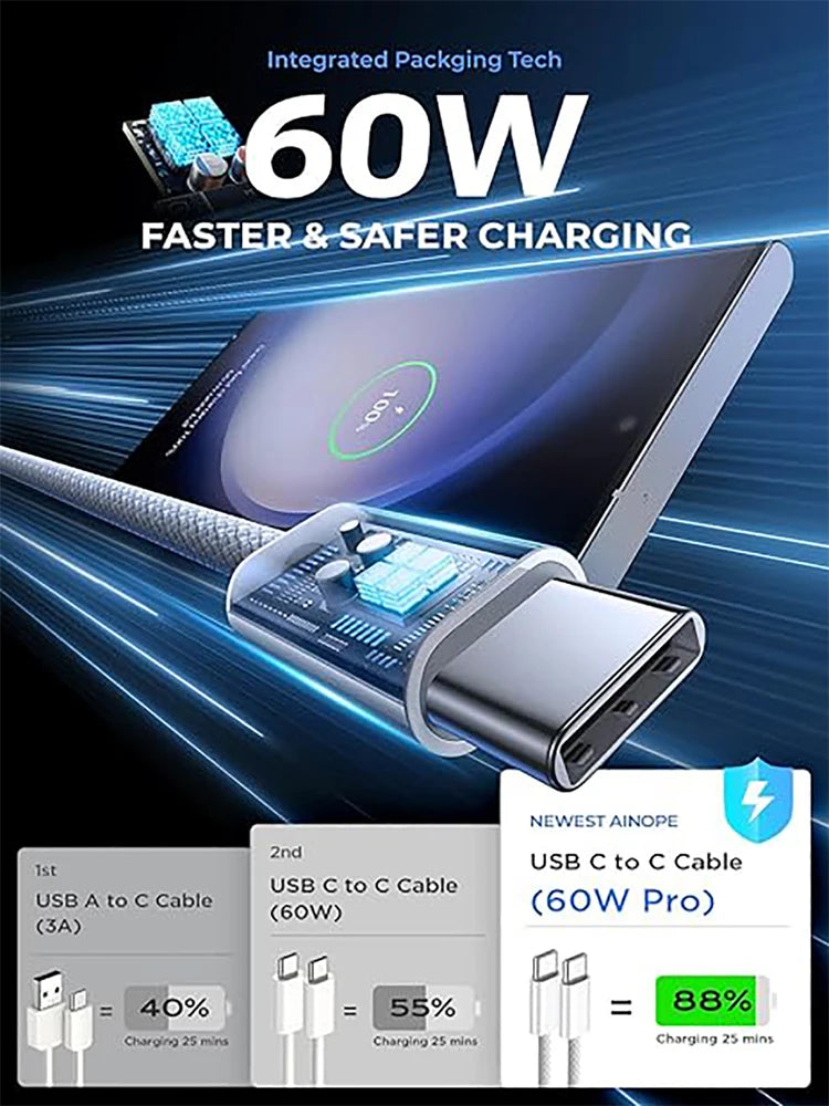 PD 60W USB-C Cable For Apple iPhone 16e 16 15 Pro Max Plus Fast Charging Type C to Type C Cable Charger Data Line Wire Accessory - Omnia 