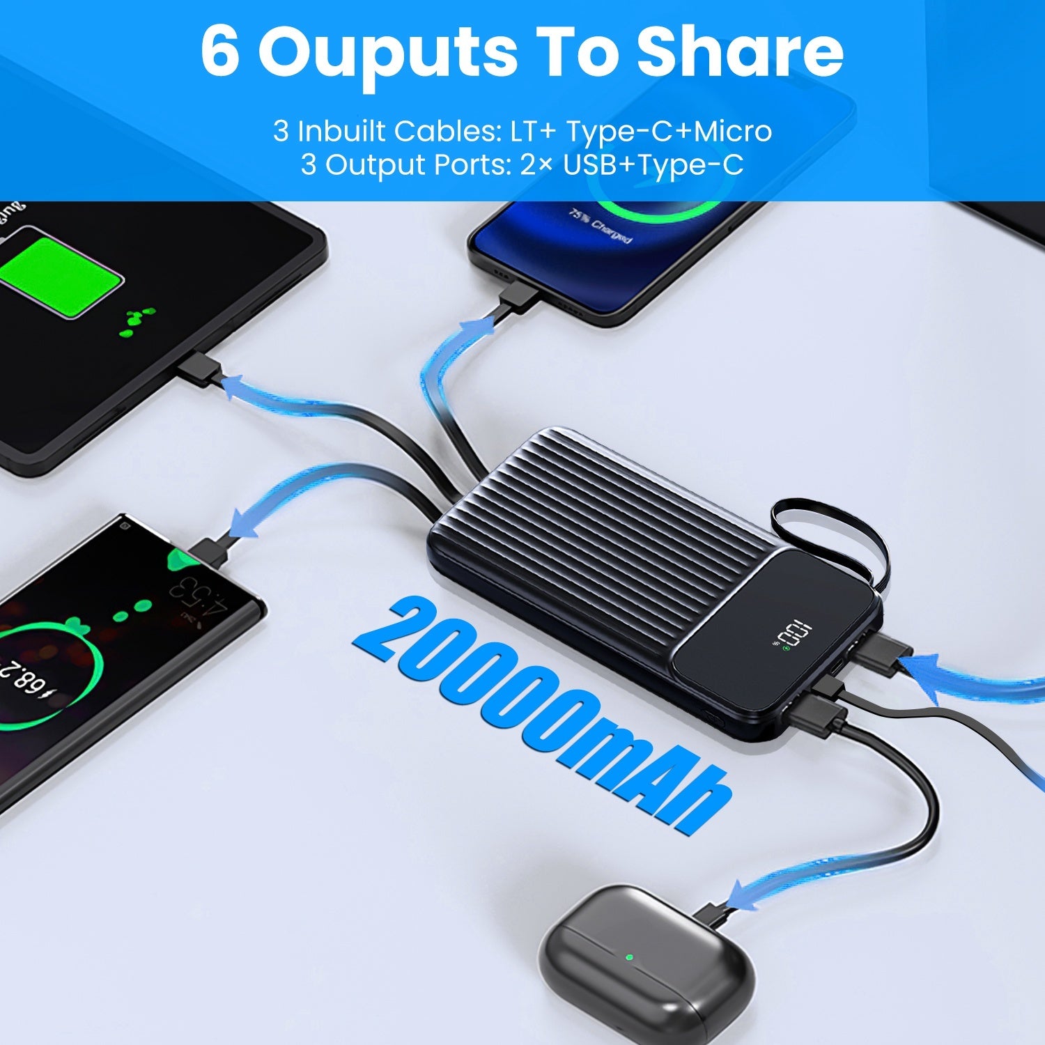 1Pc PD22W Fast Charger 20000mAh Fast Charging Power Bank Portable Charger With 4 Inbuilt Cables - Omnia 
