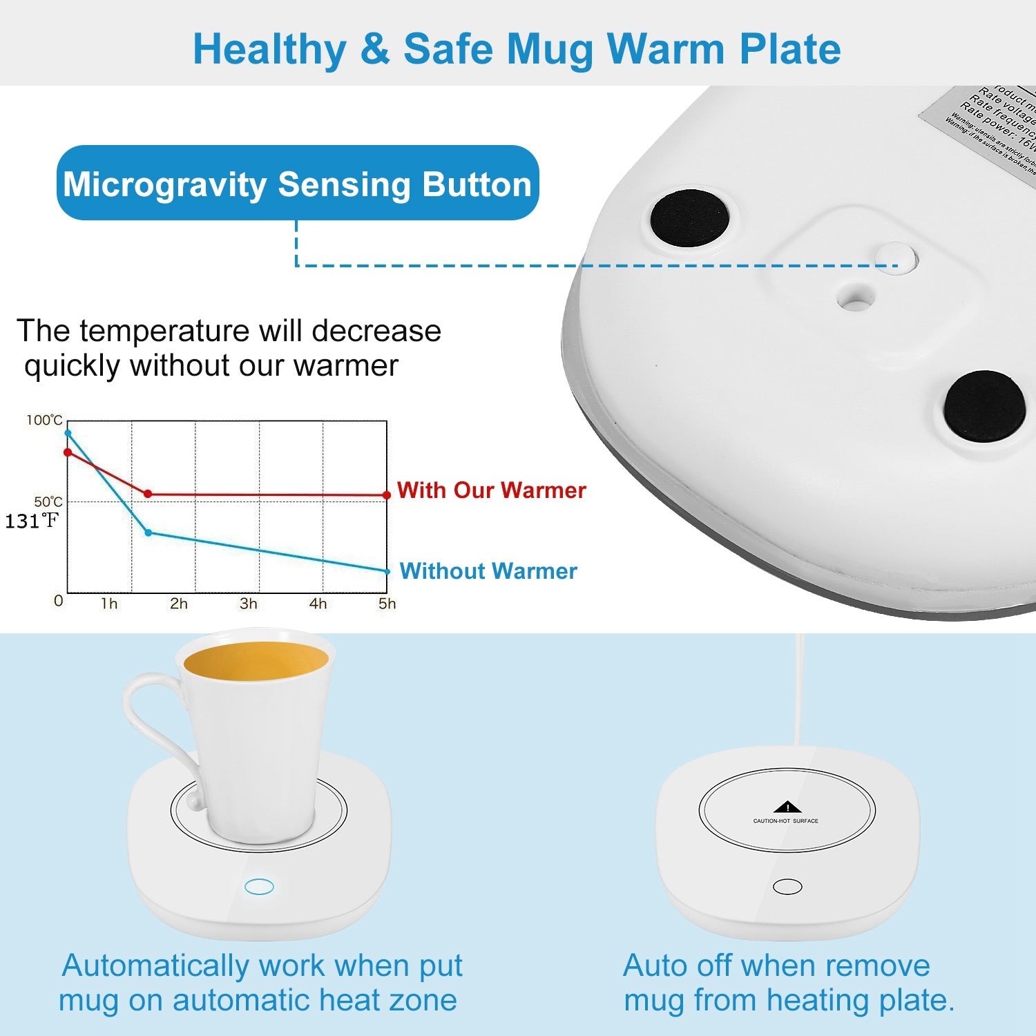 1Pc Coffee Mug Warmer Cup Warmer Auto Shut Off Coffee Tea Milk Electric Heater Pad Office Home Desk Electric Beverage Warmer Mat - Omnia 